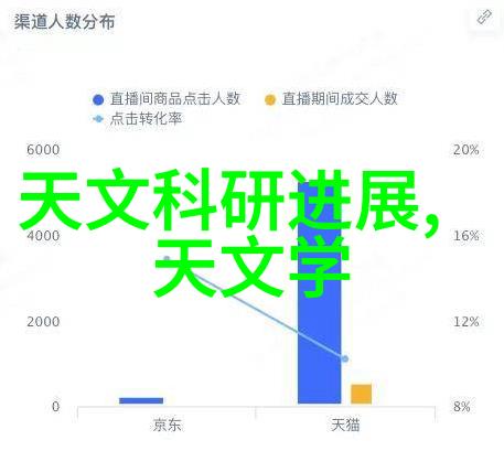 镜头下的新闻捕捉历史的瞬间