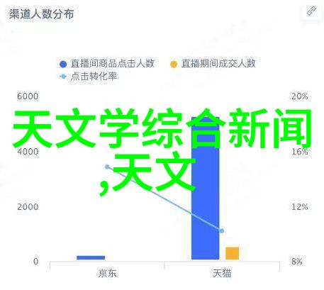 未来出行智能交通系统如何重塑城市交通模式