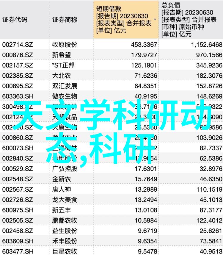 打造干净舒适环境保洁工的不懈努力与技术创新