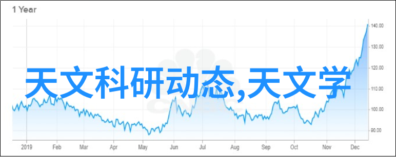 研究实现人工光合作用高效稳定制氢