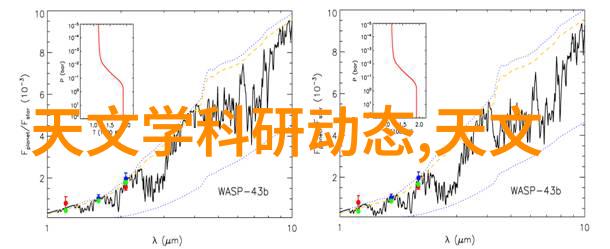 建筑工程水电造价价格分析与预算制定技巧