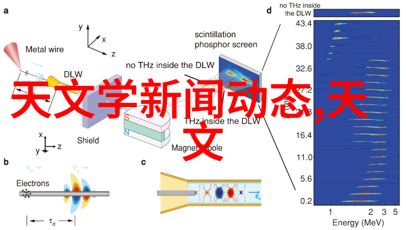 水质探测笔清新源自指尖的守护者