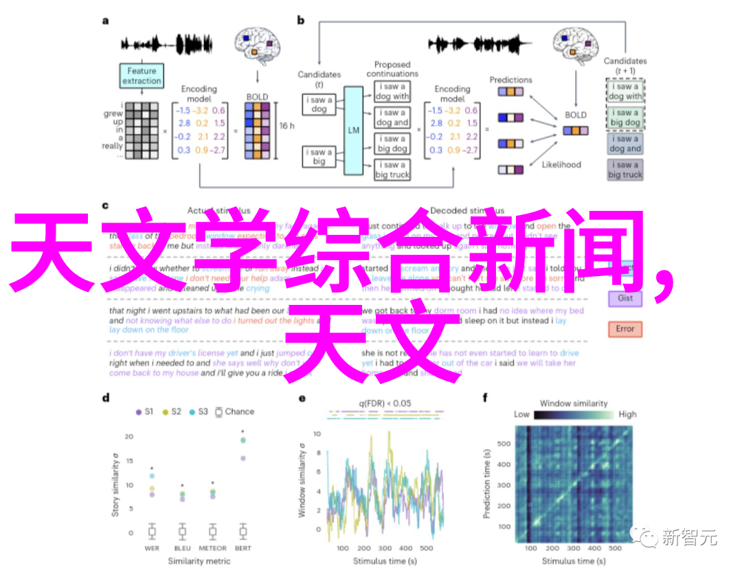 智能装备与系统专业未来技术的探索与应用