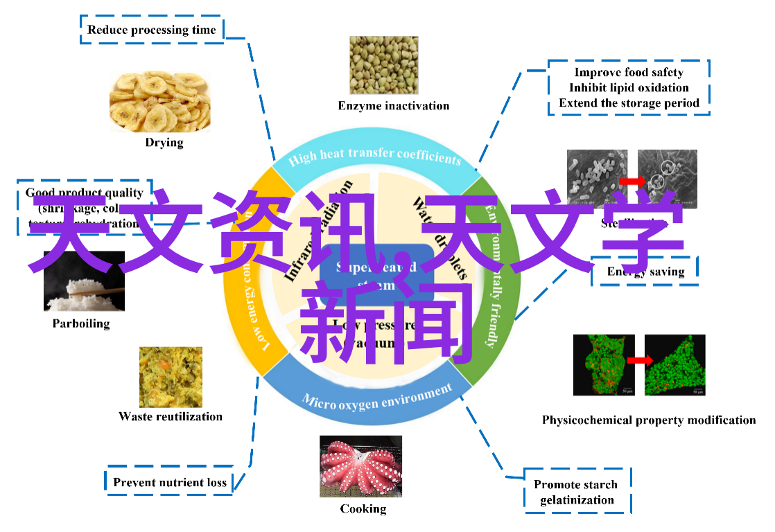 客厅装修方案电视背景墙的选择左右逢源于你心意