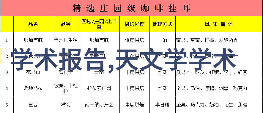 苹果新品发布会2016苹果公司最新智能手机平板电脑和软件功能更新