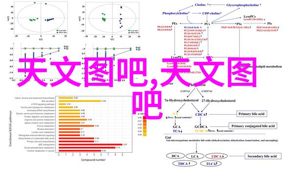 智能生活新宠家电革命的魅力之源