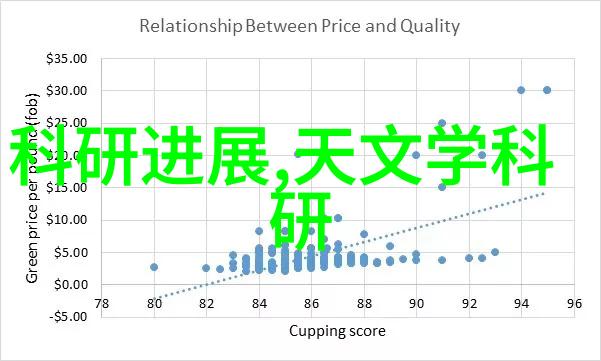 工控自动化软件设备引领工业生产的新革命