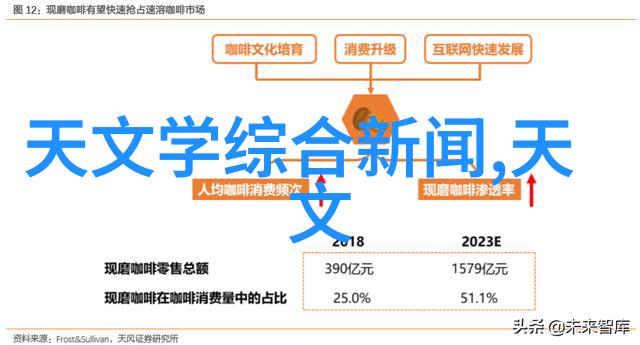 高铁行走不再孤单动车组检修技术的未来的秘密