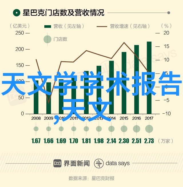 超级拍照机索尼a6300的秘密生活