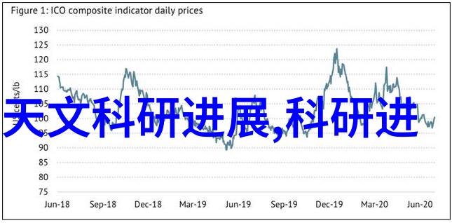 为何在设计雨季施工计划时需要考虑水分和沉降问题