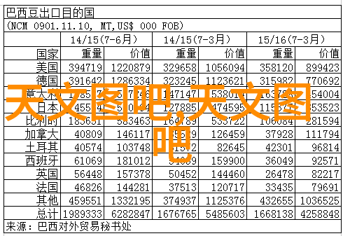 卫生间装修新趋势简约时尚与实用性并重