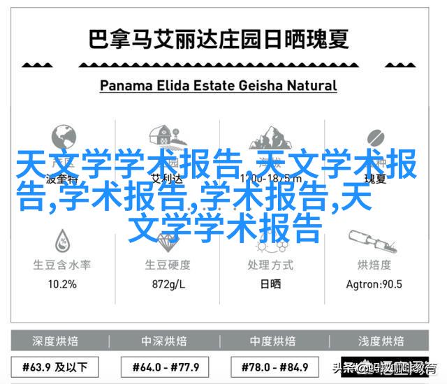 中国多省市形象海报