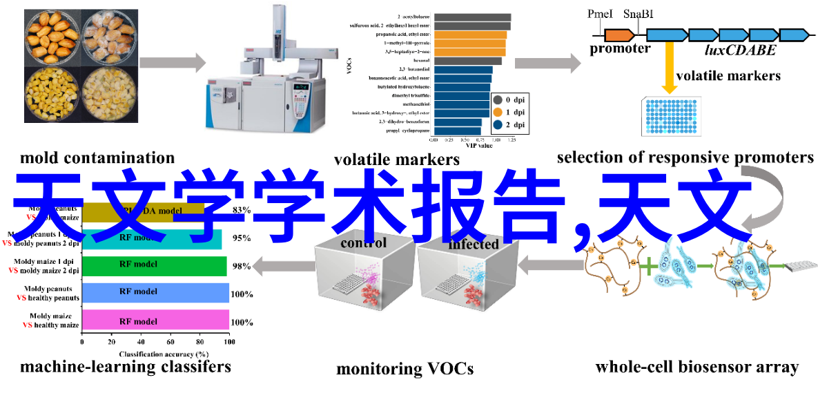 绿色环保理念在生产中的实践应用绿色制造为标杆中國製藥業五十強展現可持续發展承諾