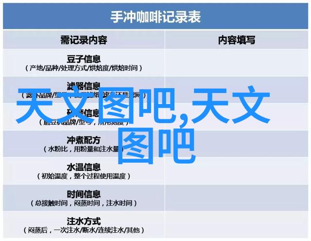 汽车配件库中的transfluid联轴器发电机组油泵压缩机精确而强劲