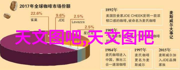 幕墙玻璃-现代建筑的光影之翼