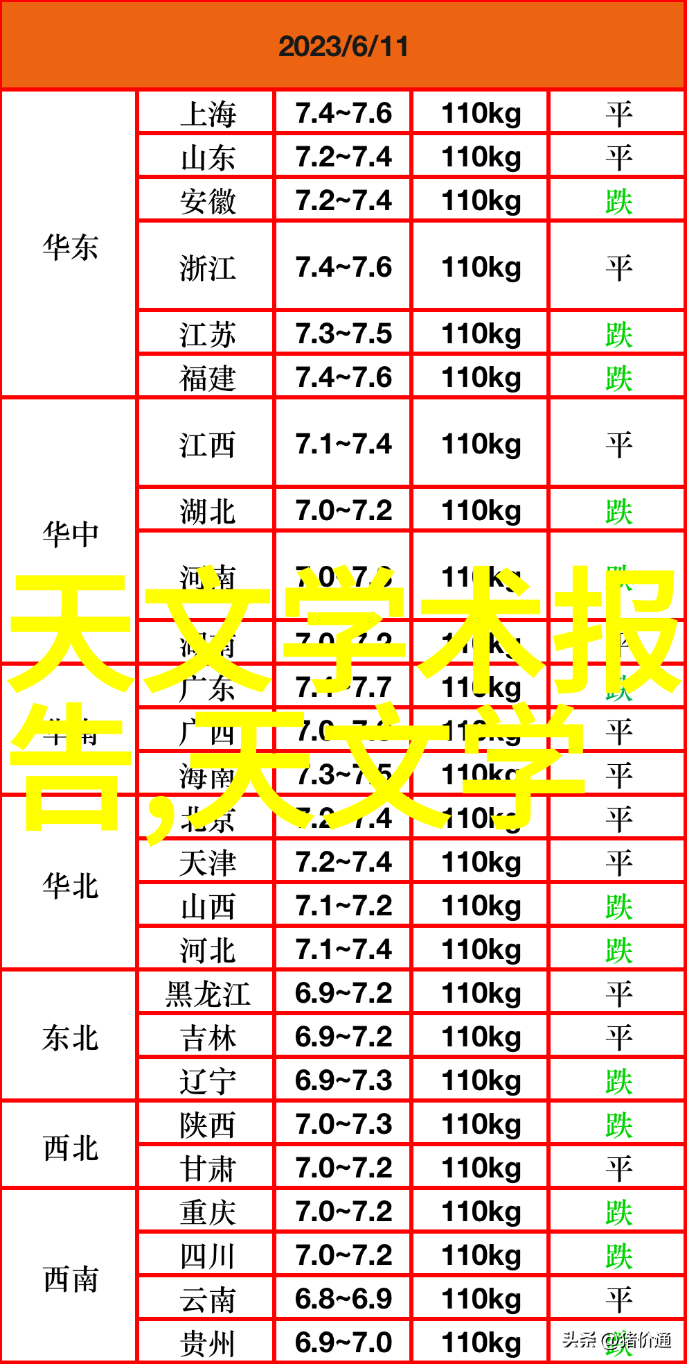 在城市交通中自行式特种救援车能否成为新兴的救援工具为什么或为什么不呢