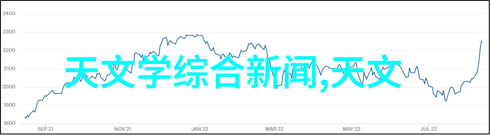 微波炉快速美食如何一学就会的蒸鸡蛋秘诀