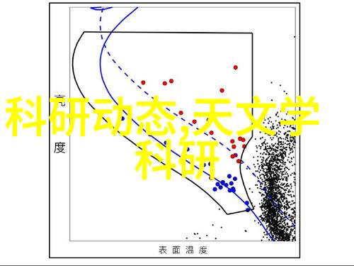 卫生间水管安装及漏水问题处理冲孔灌注桩技术应用于物品场景