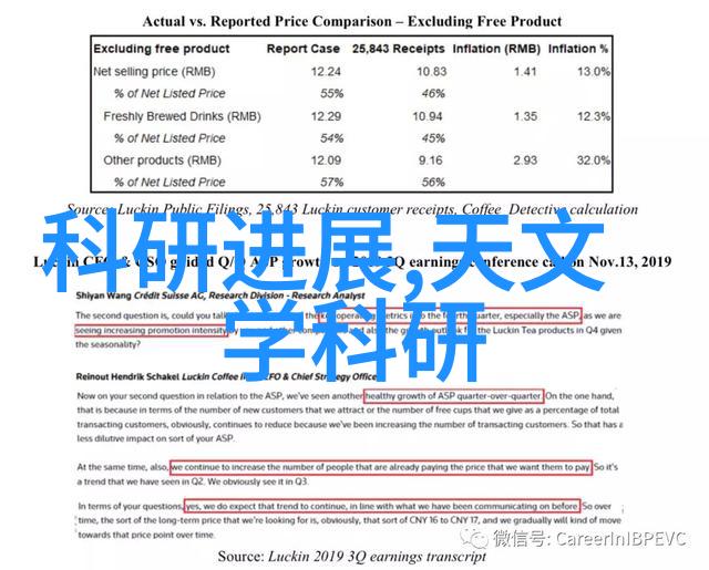 机器视觉设备我的智能助手如何让它更看得懂我