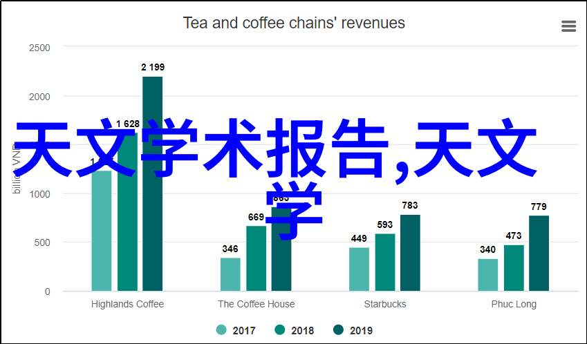 镀锌我的家具也想变帅了