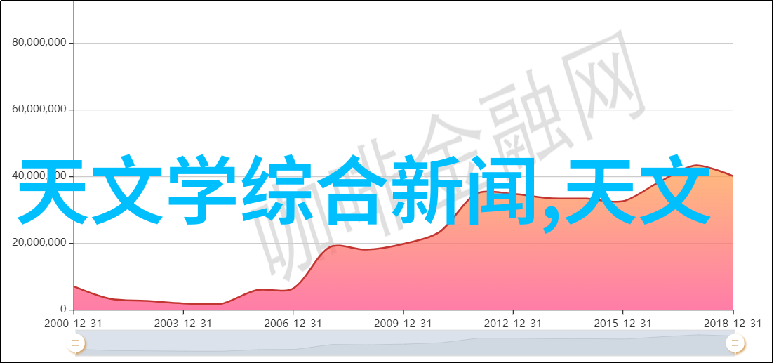 干洗怎么洗我的这次尝试