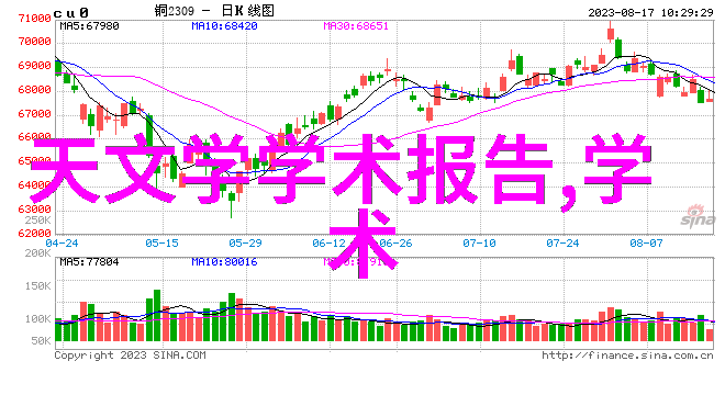 隐秘的求职之旅嵌入式技术背后的工作神秘