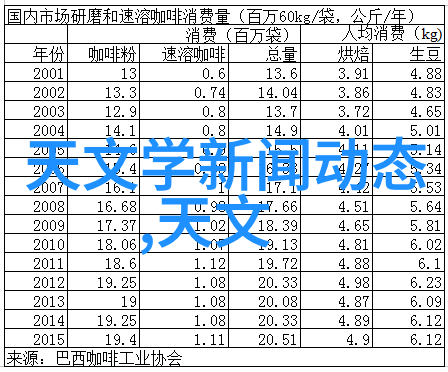 瑞芯微在机器视觉网上揭晓新方案RV1106及RV1103革新物品识别体验