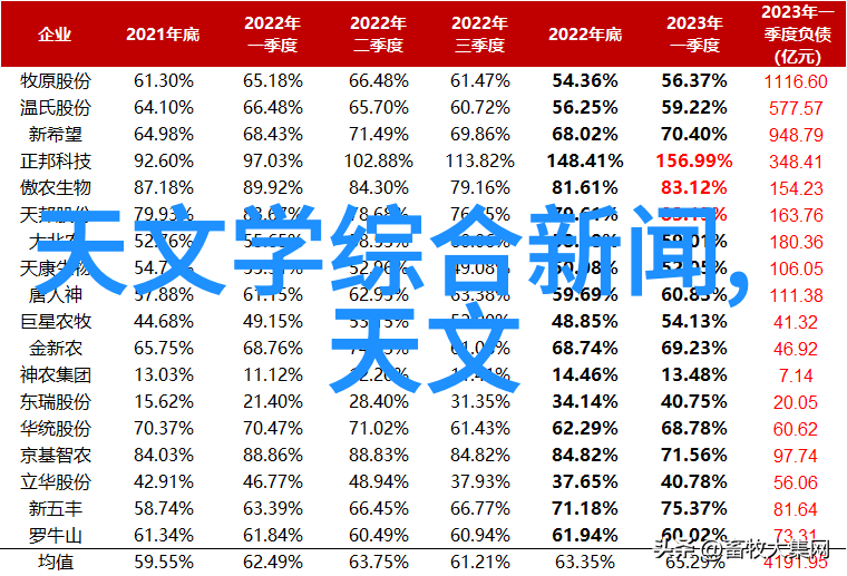 阳台装修效果图大全图片欣赏