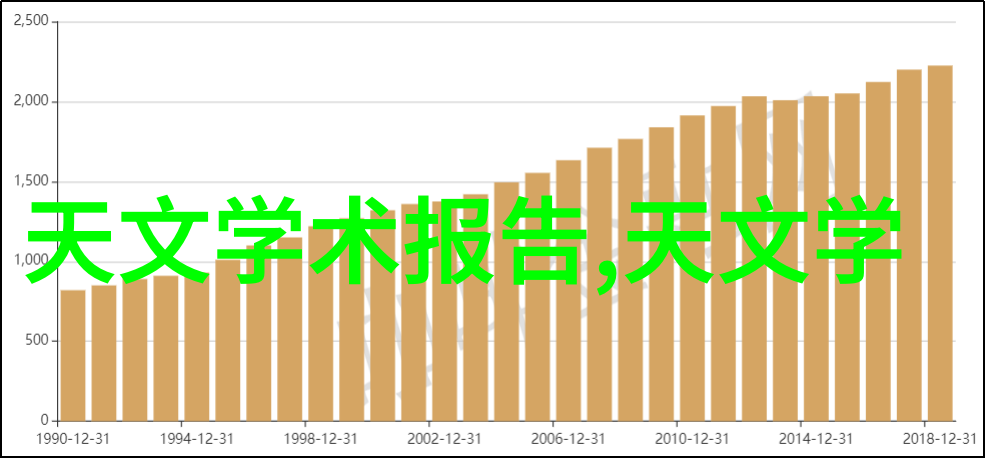 厨房装修小技巧经济实惠的美化方法