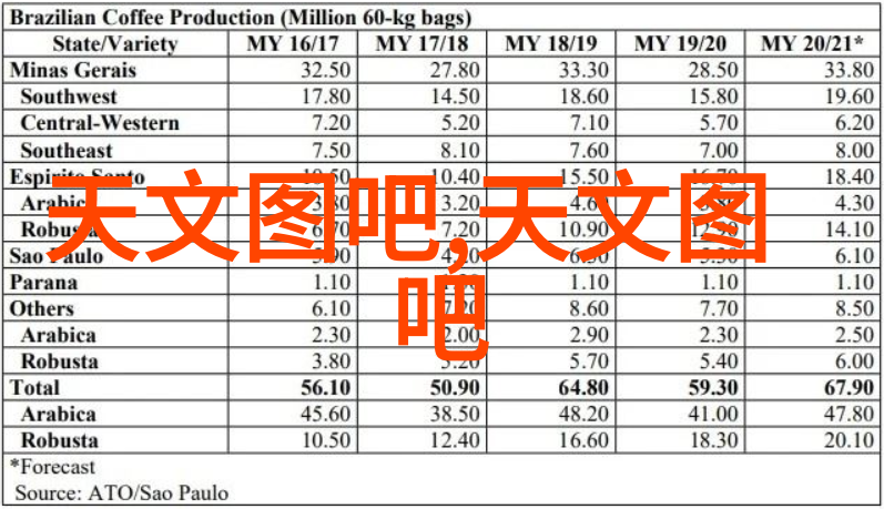 实践与理论相结合怎样设计理想的二保焊技术训练计划