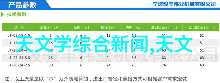 火箭少女101最新皮肤报价2022年10月份最新定价