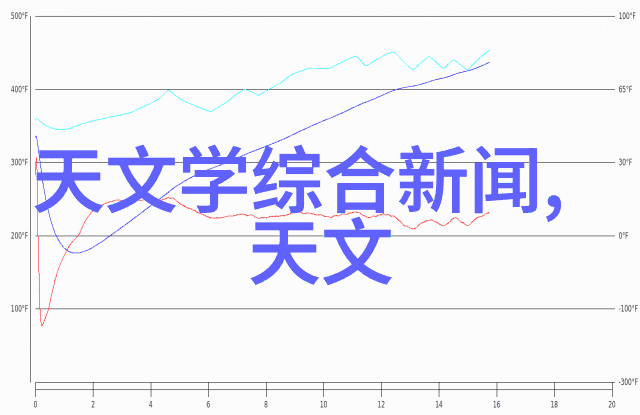 摄影棚器材捕捉光影的艺术工具