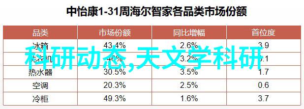 砂浆王重塑建筑界的传奇人物