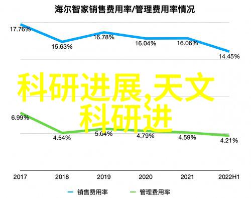 探索创新之门中国专利查询系统入口免费激发智慧创造力