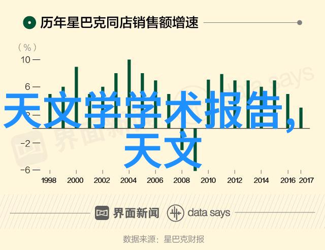 客厅简装风格装修效果图片大全