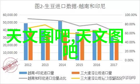 住建部推动房地产市场健康发展的引擎