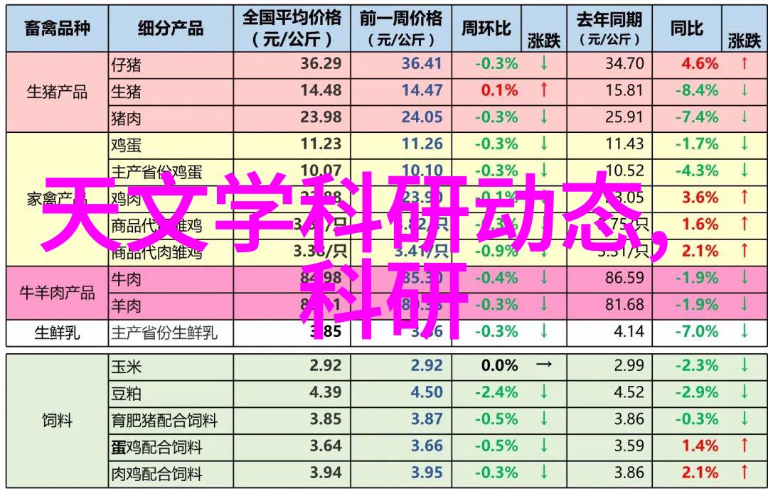 饮料灌装机械系统高效节能的现代食品加工设备