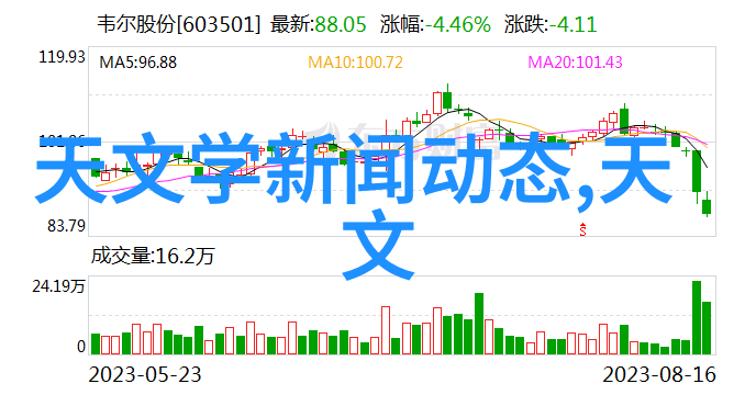 智能制造装备专业高科技生产线设备管理与维护