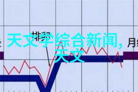 2013年厨房装修风格大师创意效果图全集解析