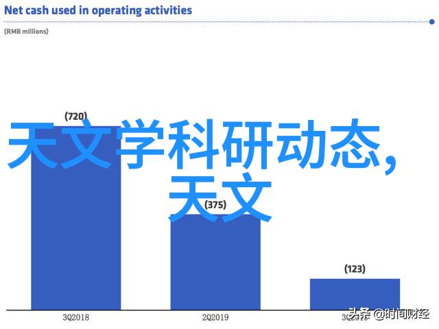 索尼a6300镜头高性能摄影体验