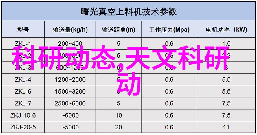 智能交通网系统智慧互联的绿色出行解决方案