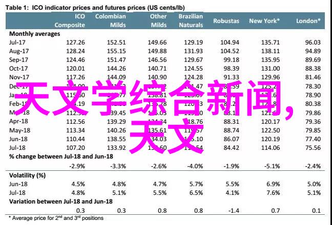 中国团队揭示暴发性心肌炎幕后黑手并探索潜在疗法