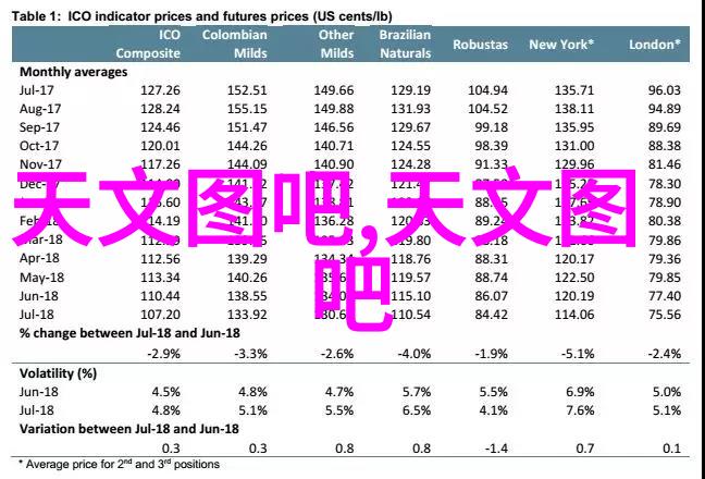 家居美学与电流智慧家庭装修电路设计图的反差之美