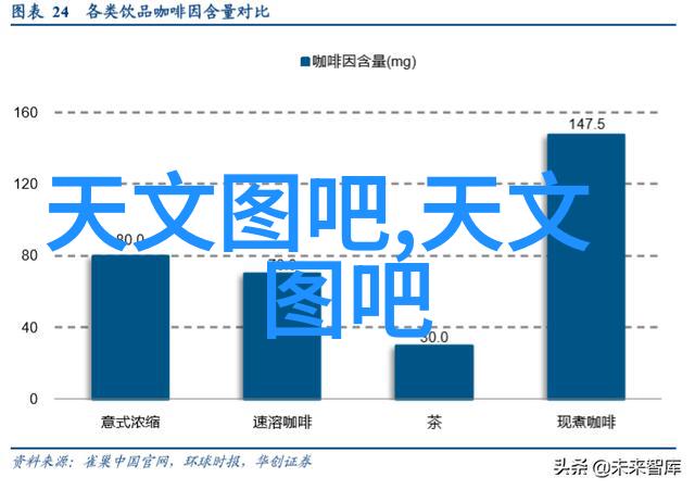 智能实验室配备详细仪器仪表产品目录下载