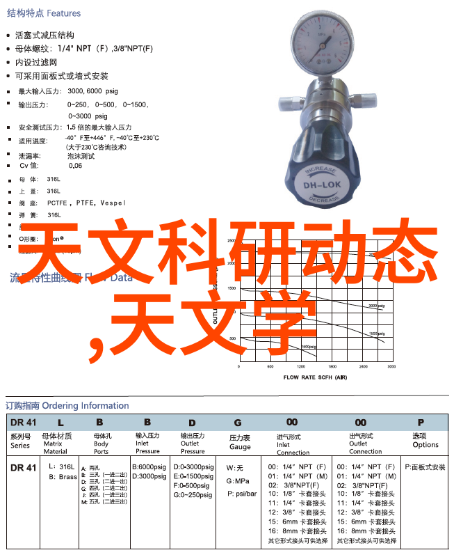 使用动态范围优化DRO功能对照明场景有什么帮助