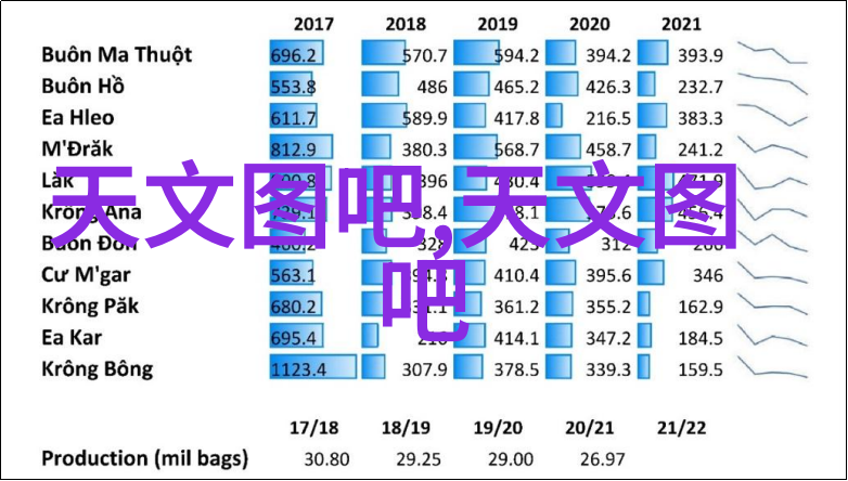 深度探究揭秘关于什么的报告背后的关键词汇与应用实例