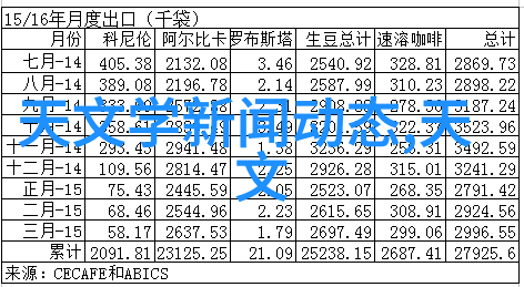 掌握二保焊的关键一篇详尽的培训笔记