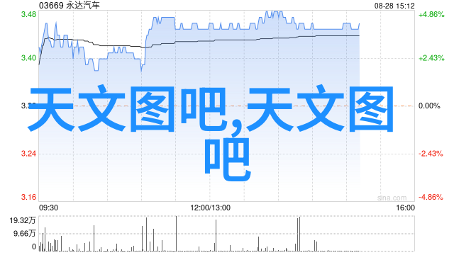 广西国际商务职业技术学院翱翔梦想的天地