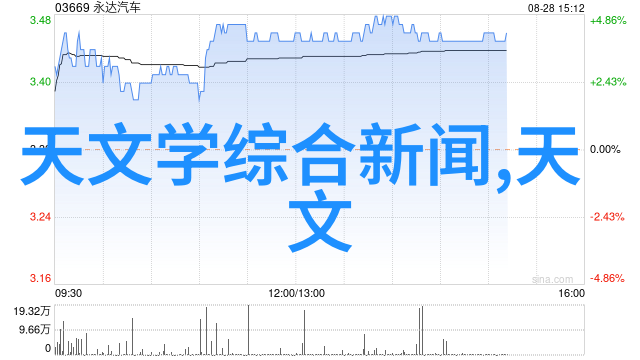 从黑白到彩色电影海报演变史