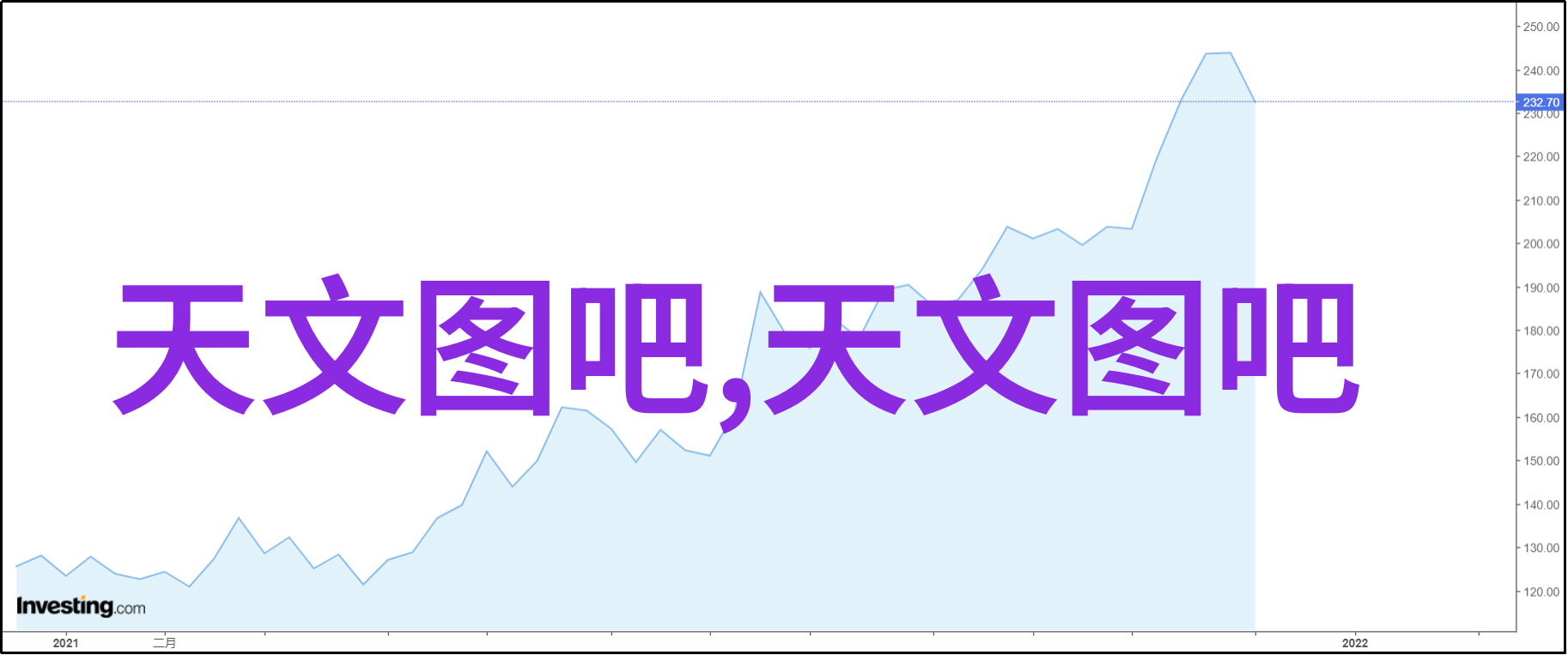 公共采购规范化招标投标法实施条例解读与实践